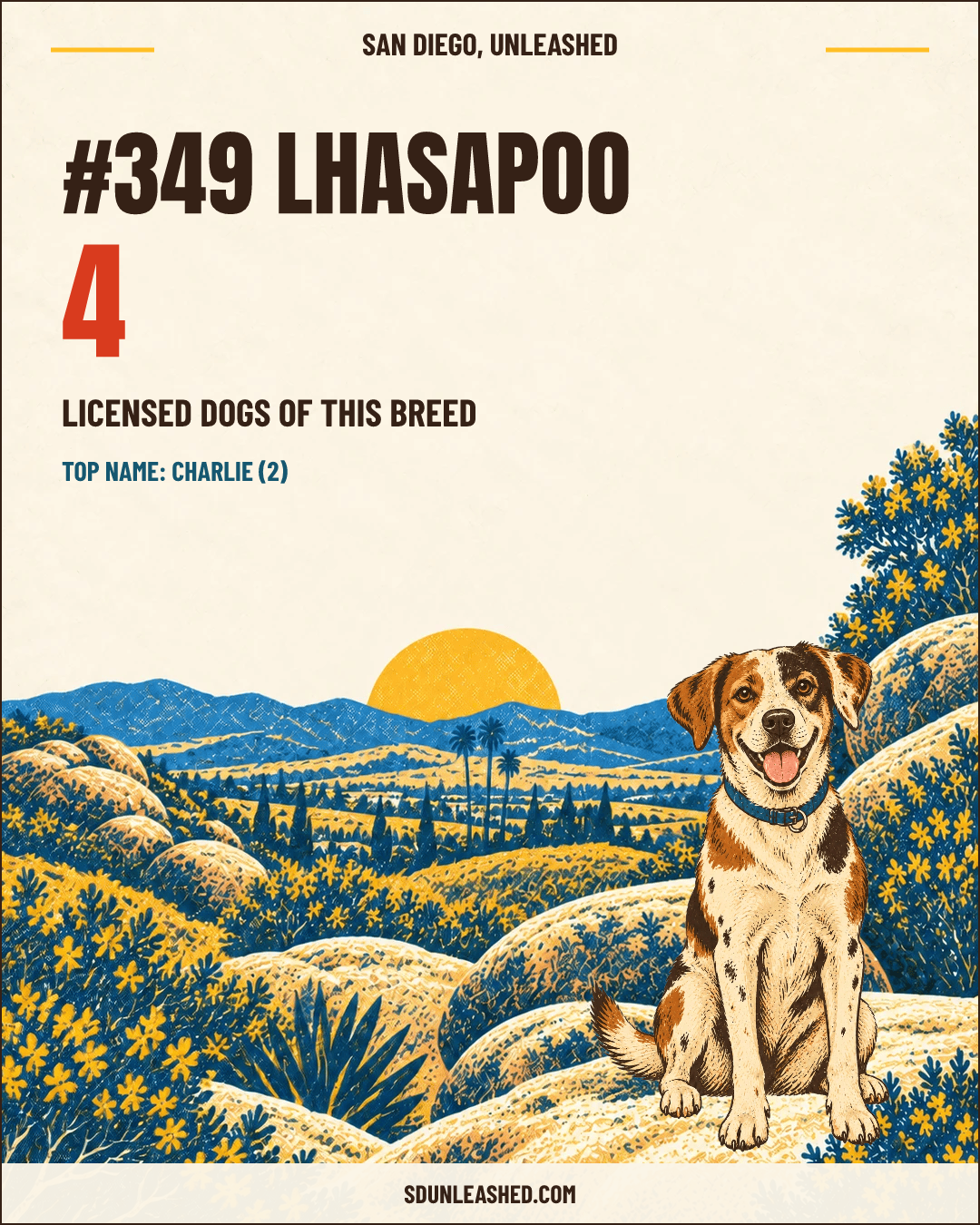 Lhasapoo share card
