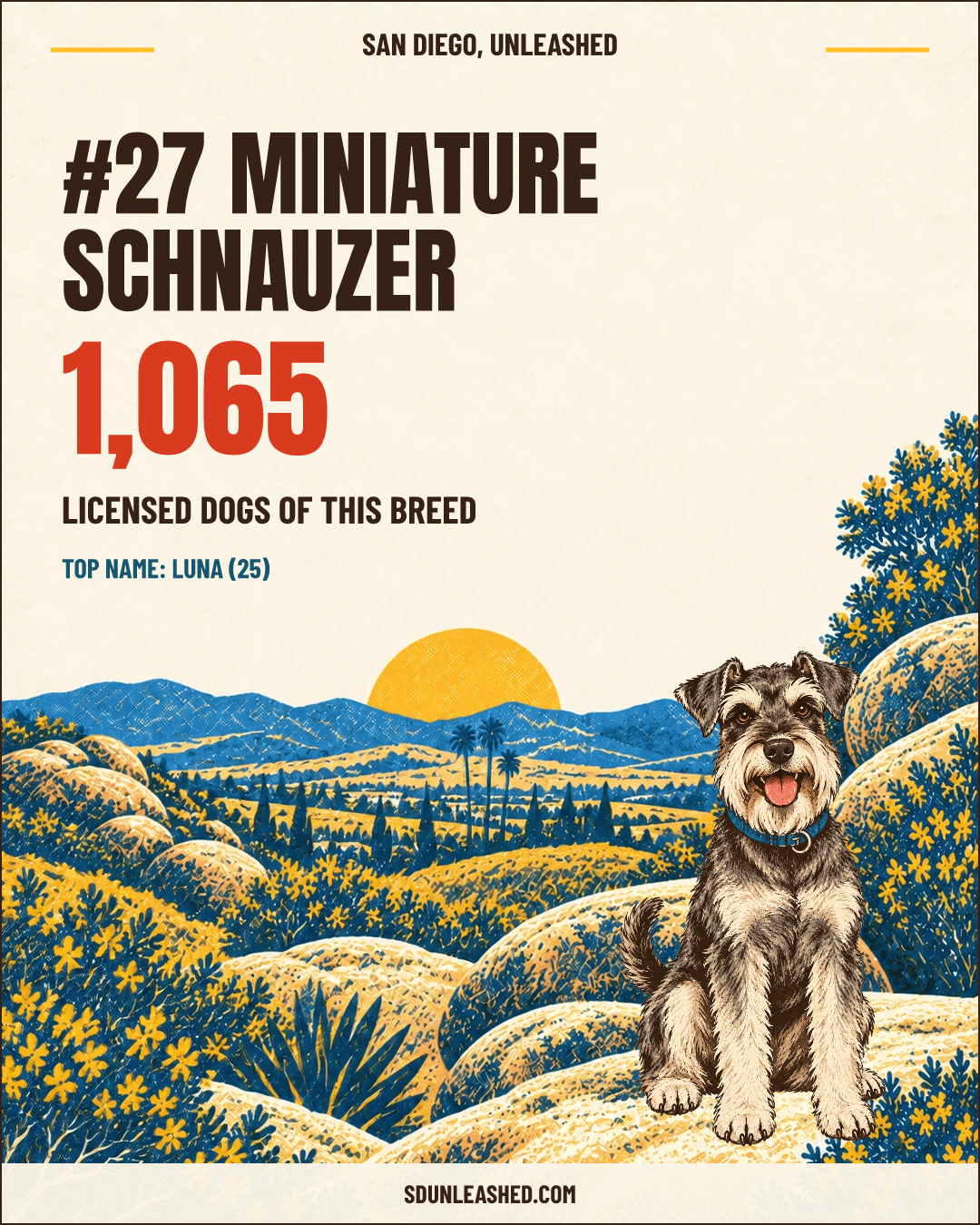 Miniature Schnauzer share card