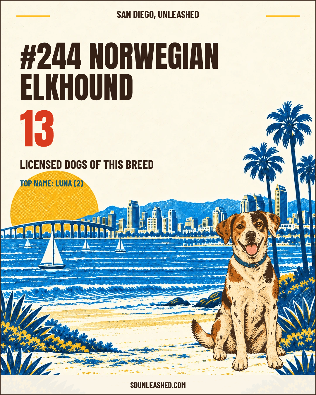 Norwegian Elkhound share card