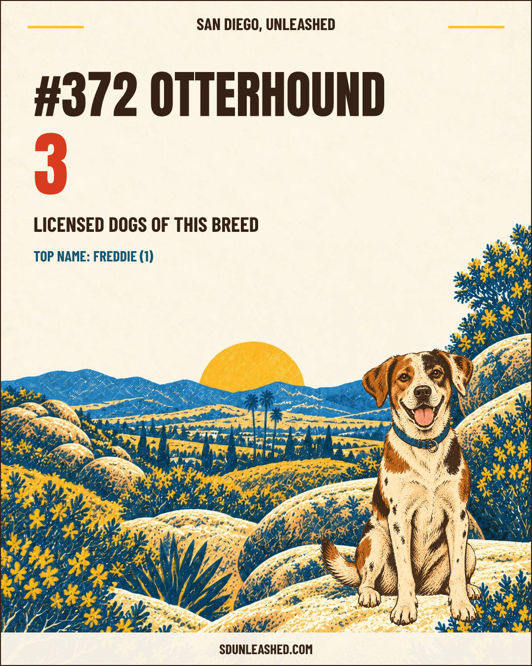 Otterhound share card