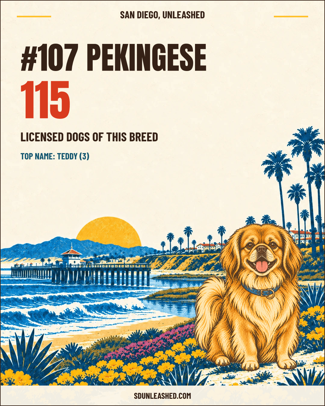 Pekingese share card