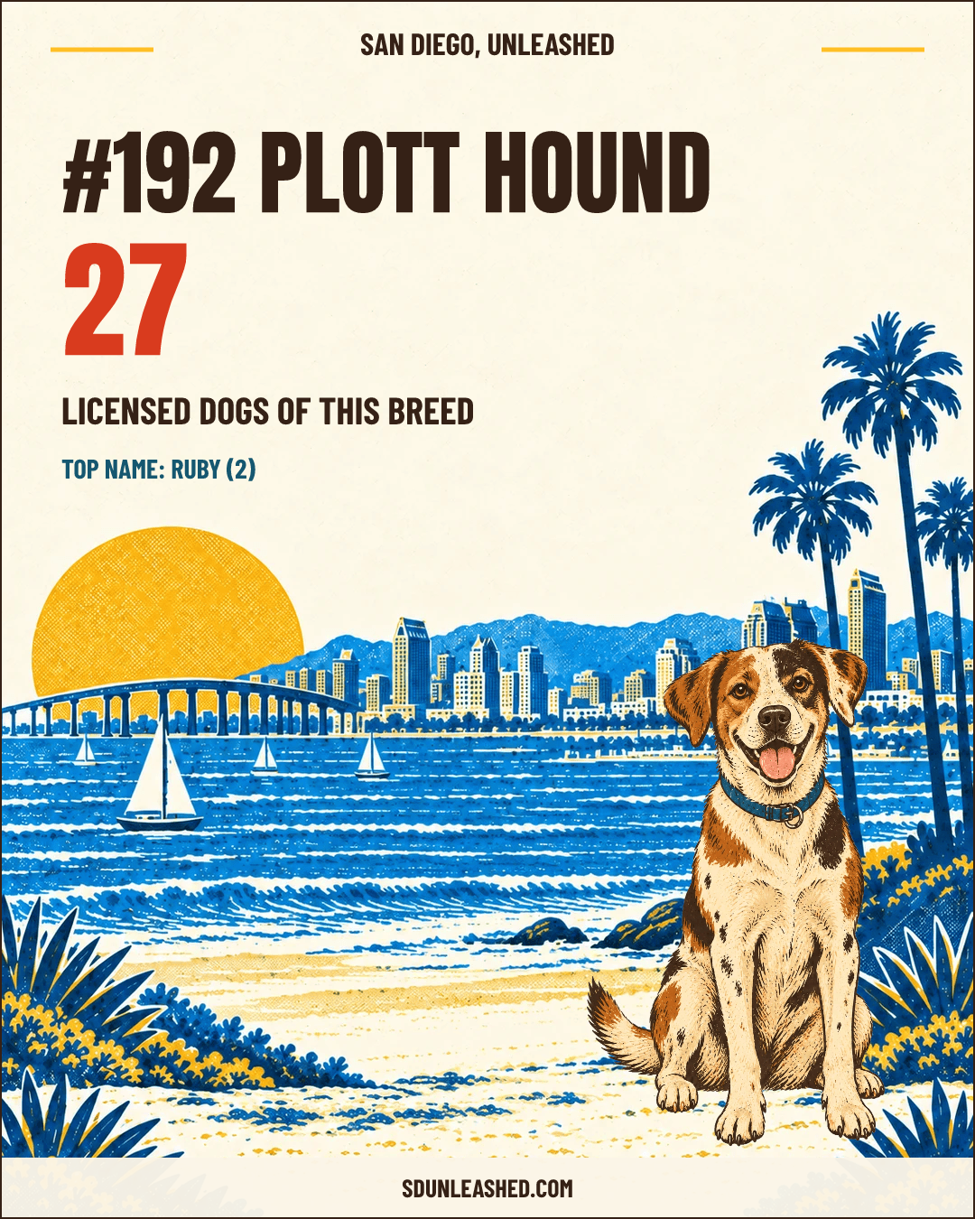 Plott Hound share card