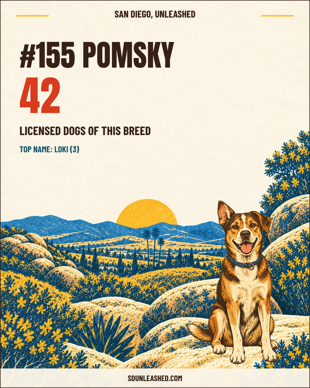 Pomsky share card
