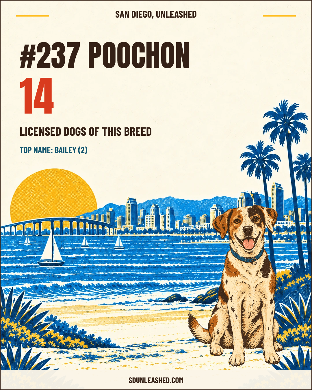 Poochon share card