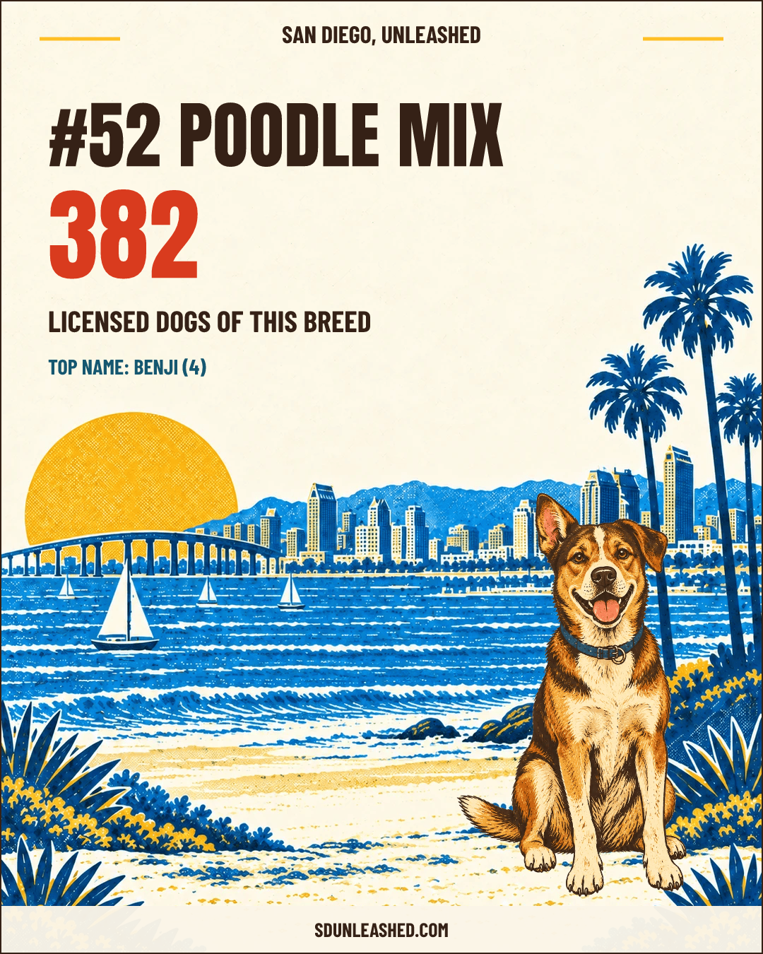 Poodle Mix share card