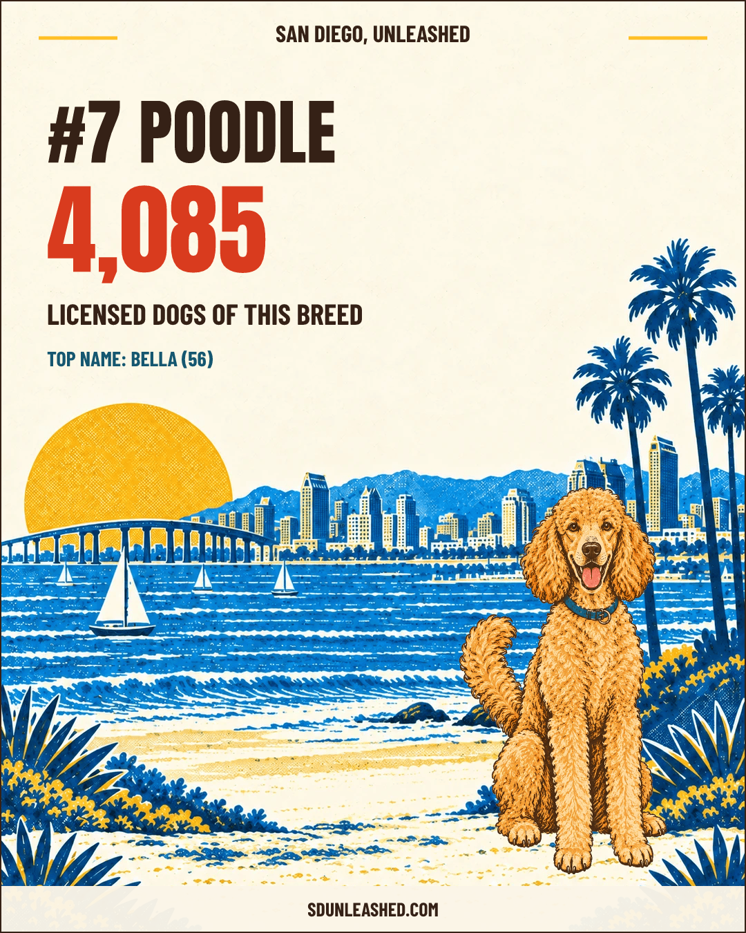 Poodle share card