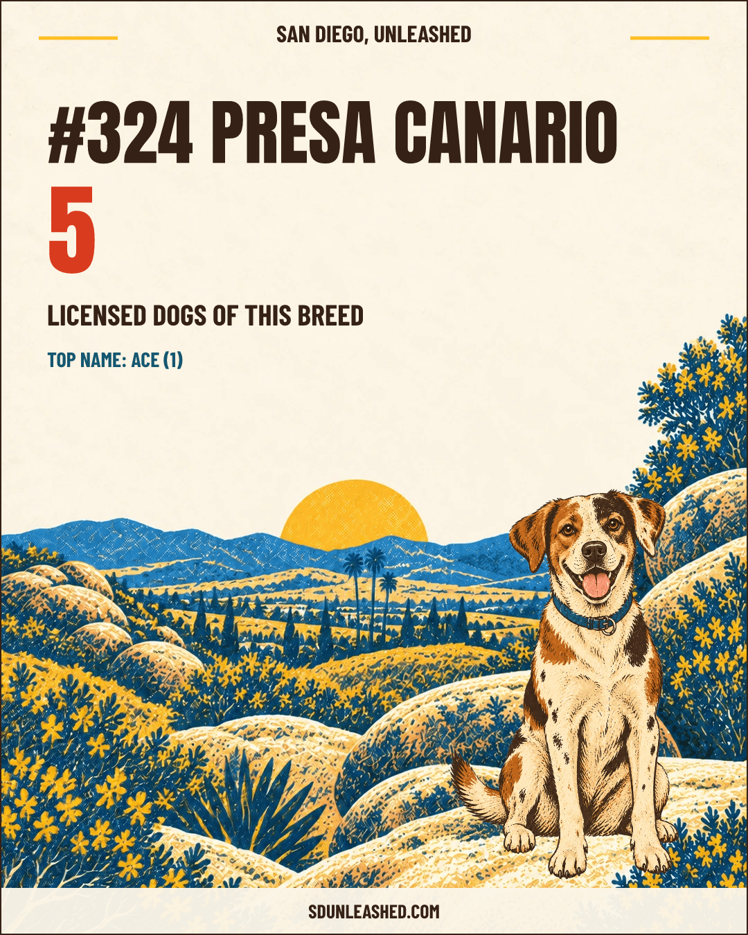 Presa Canario share card