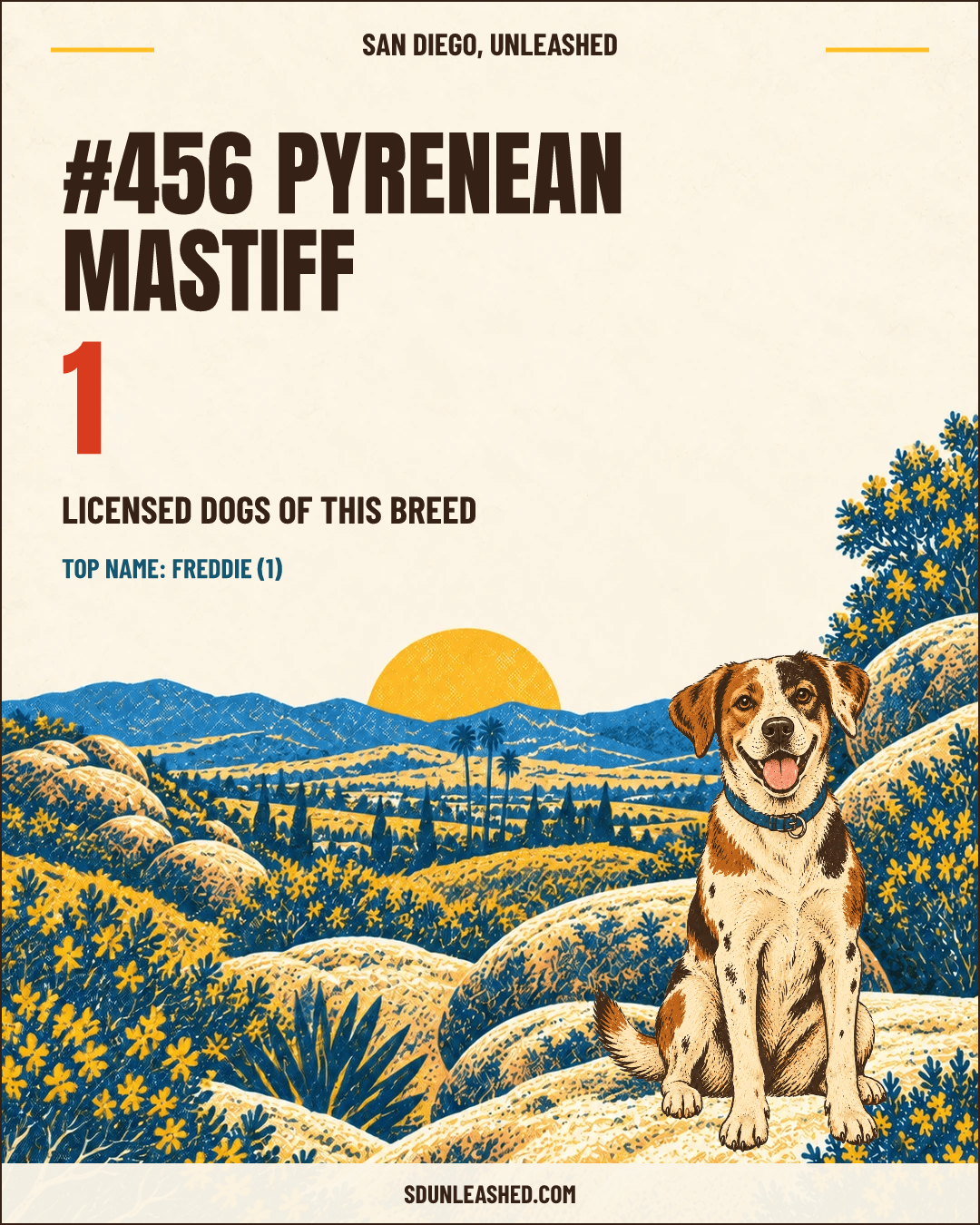 Pyrenean Mastiff share card