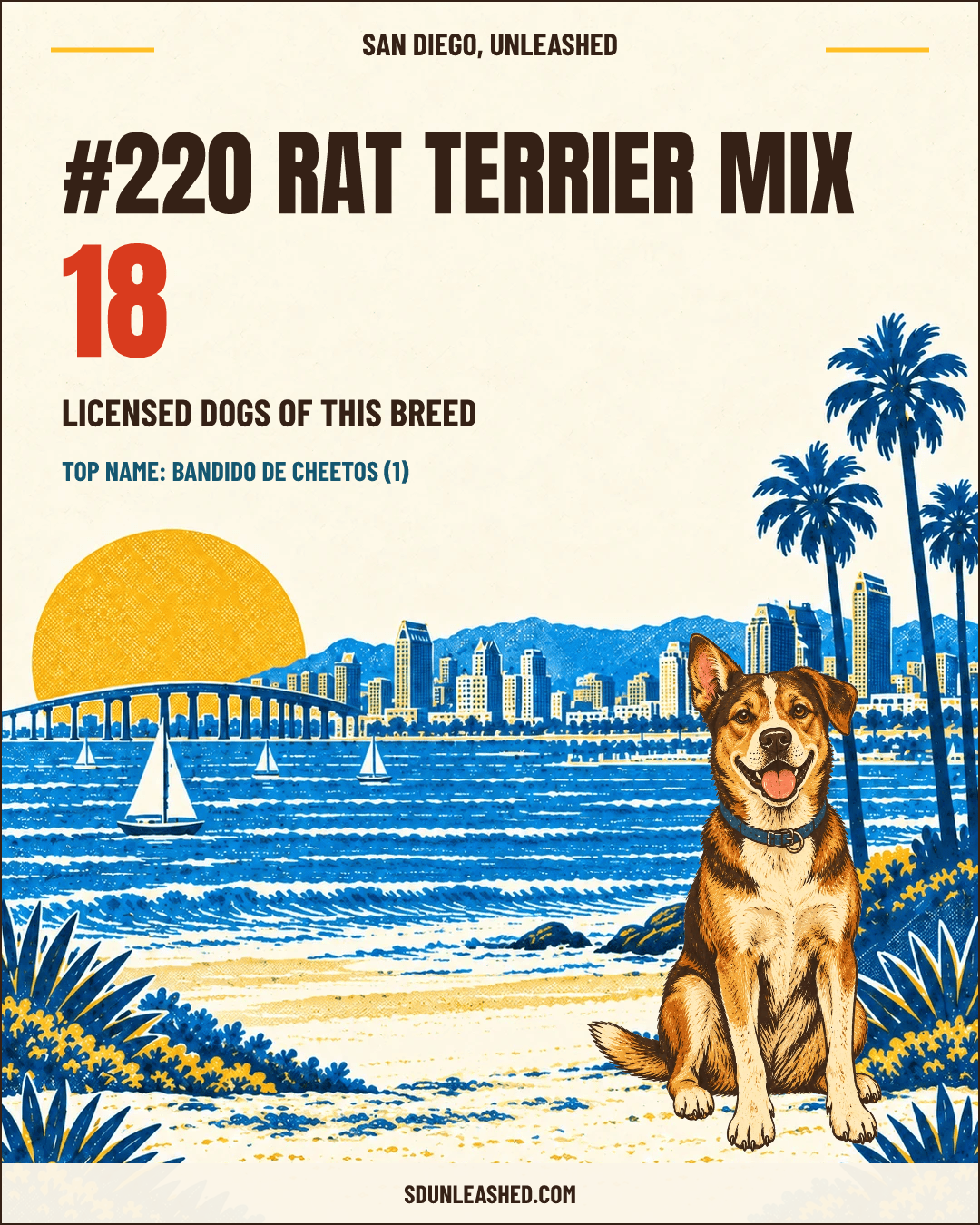 Rat Terrier Mix share card