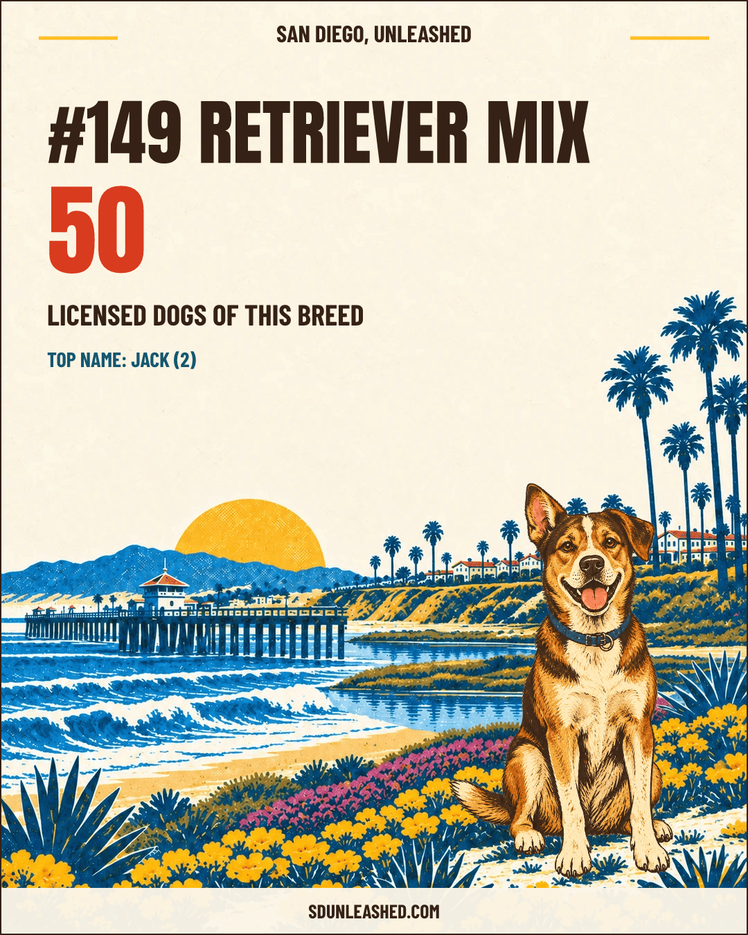 Retriever Mix share card