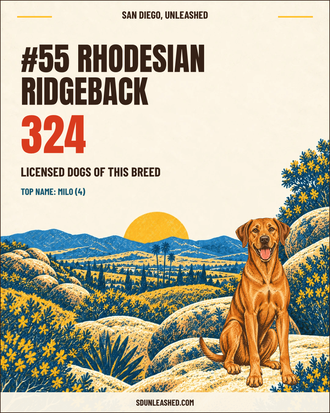Rhodesian Ridgeback share card