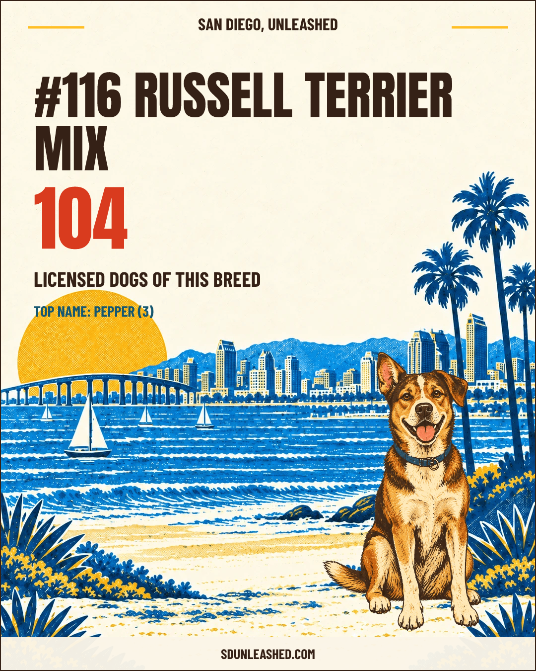 Russell Terrier Mix share card