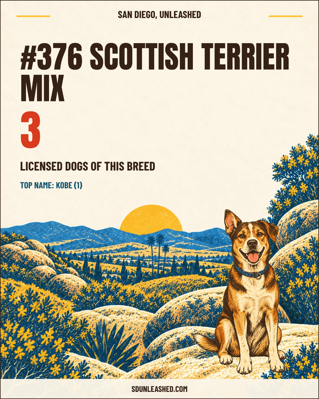 Scottish Terrier Mix share card