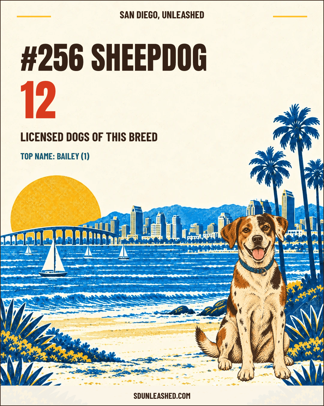 Sheepdog share card