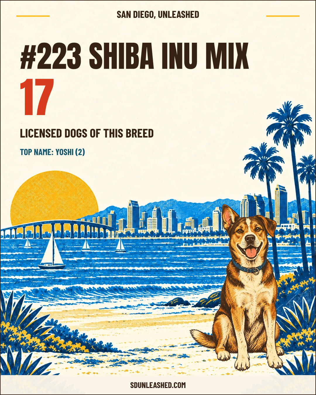 Shiba Inu Mix share card