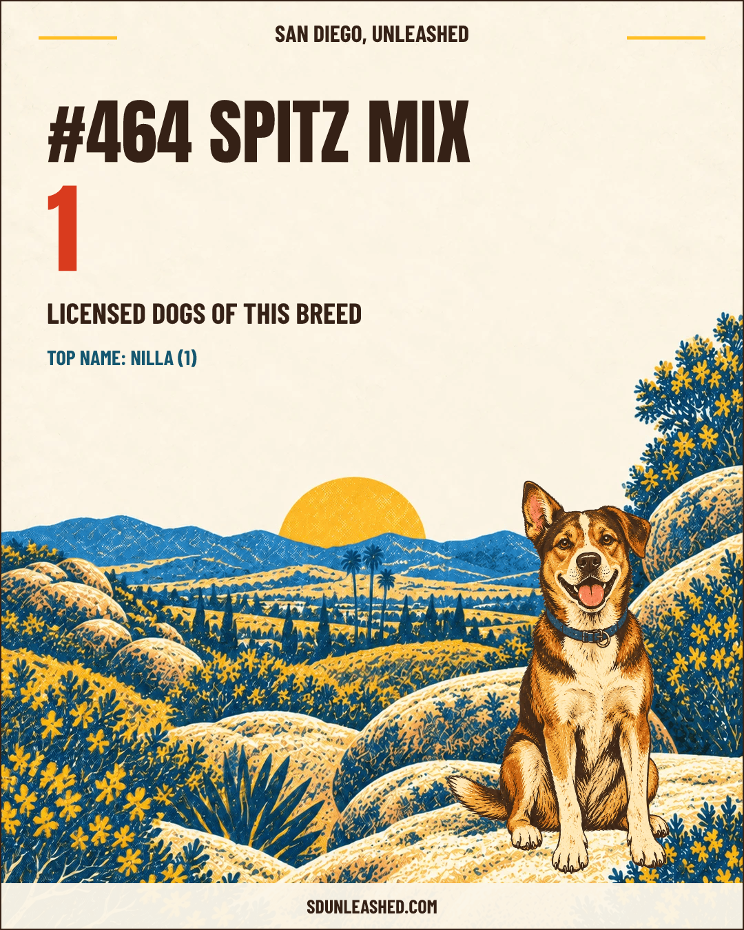 Spitz Mix share card