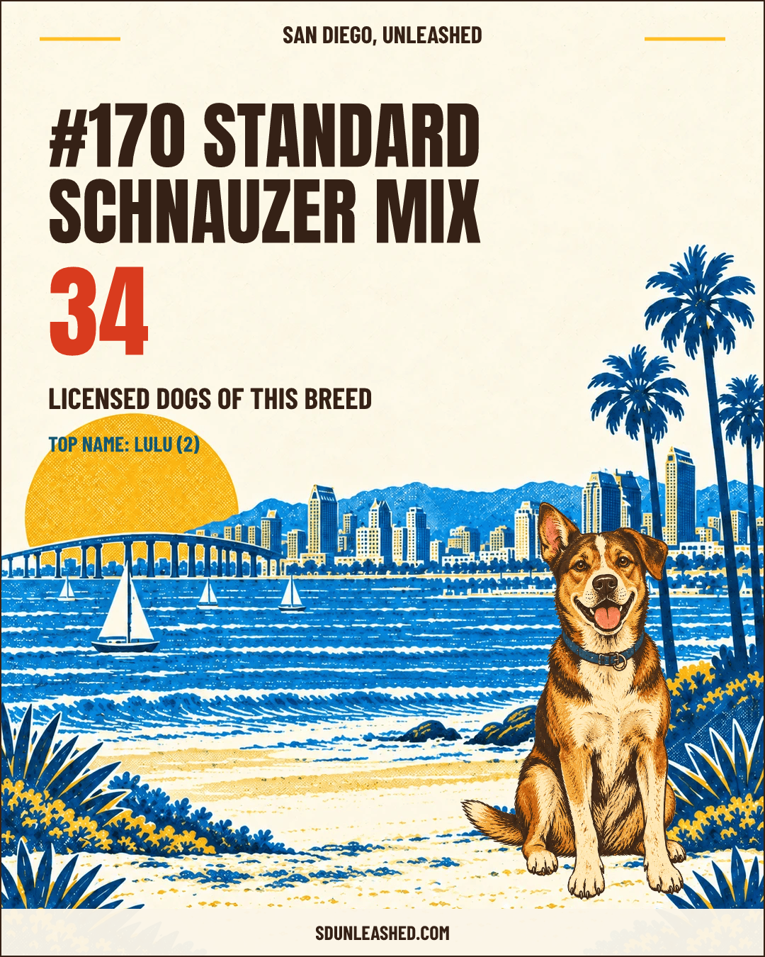 Standard Schnauzer Mix share card