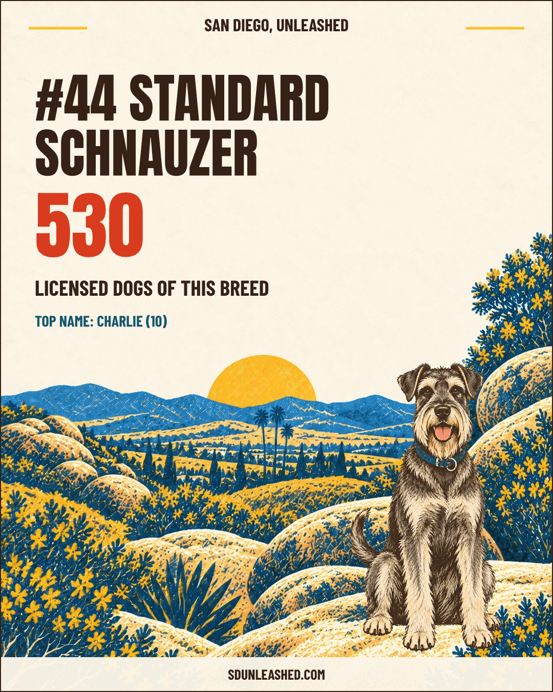 Standard Schnauzer share card