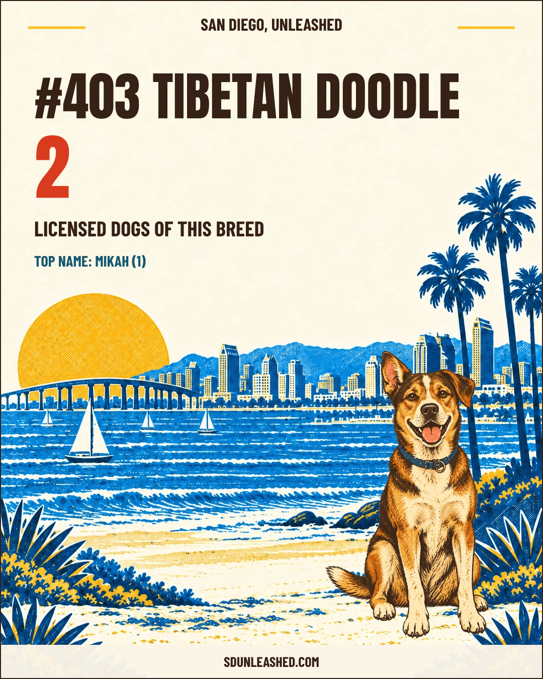 Tibetan Doodle share card