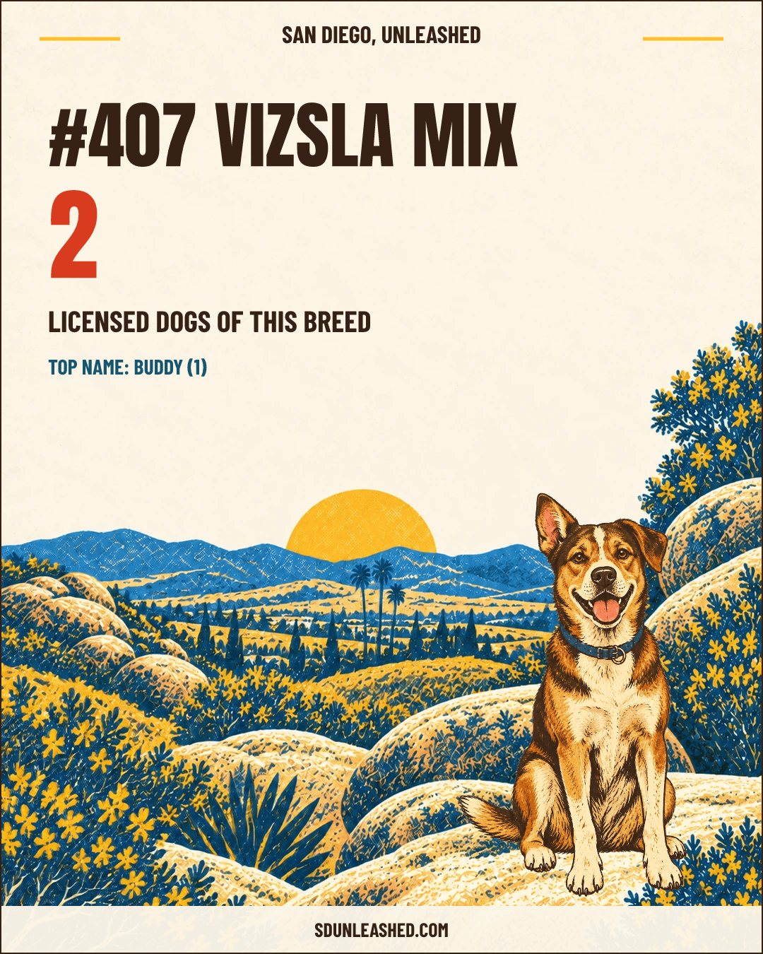 Vizsla Mix share card