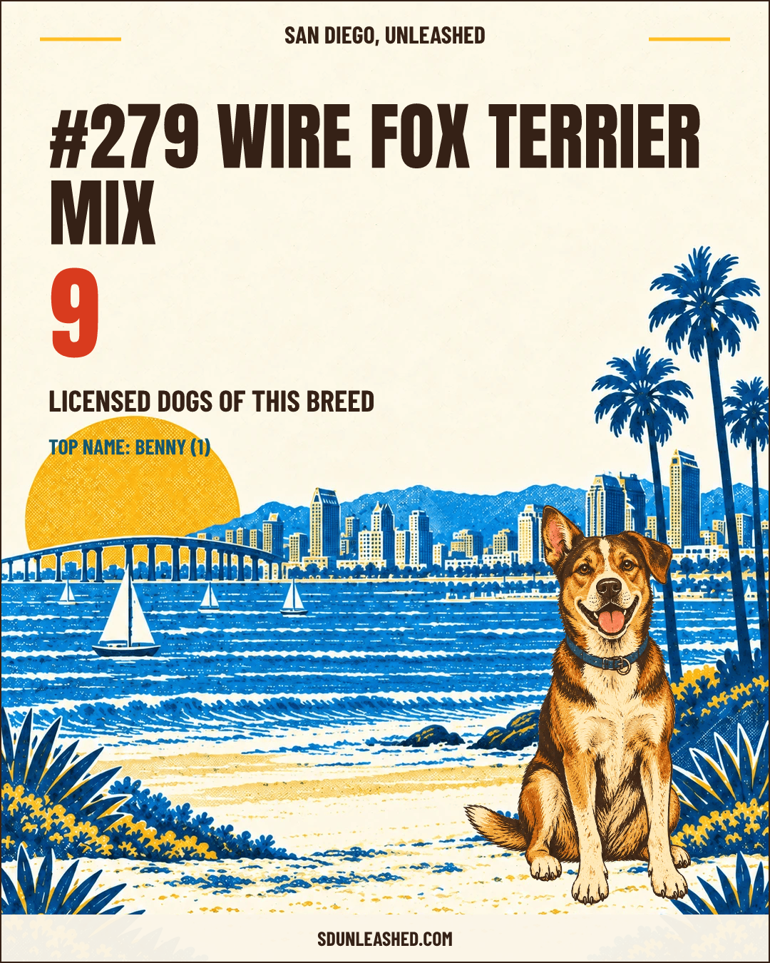 Wire Fox Terrier Mix share card