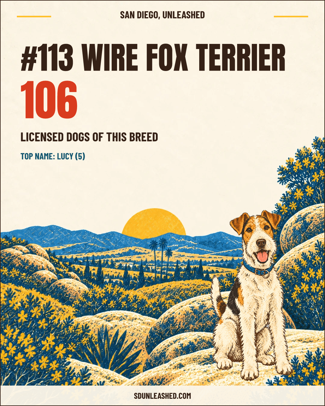 Wire Fox Terrier share card