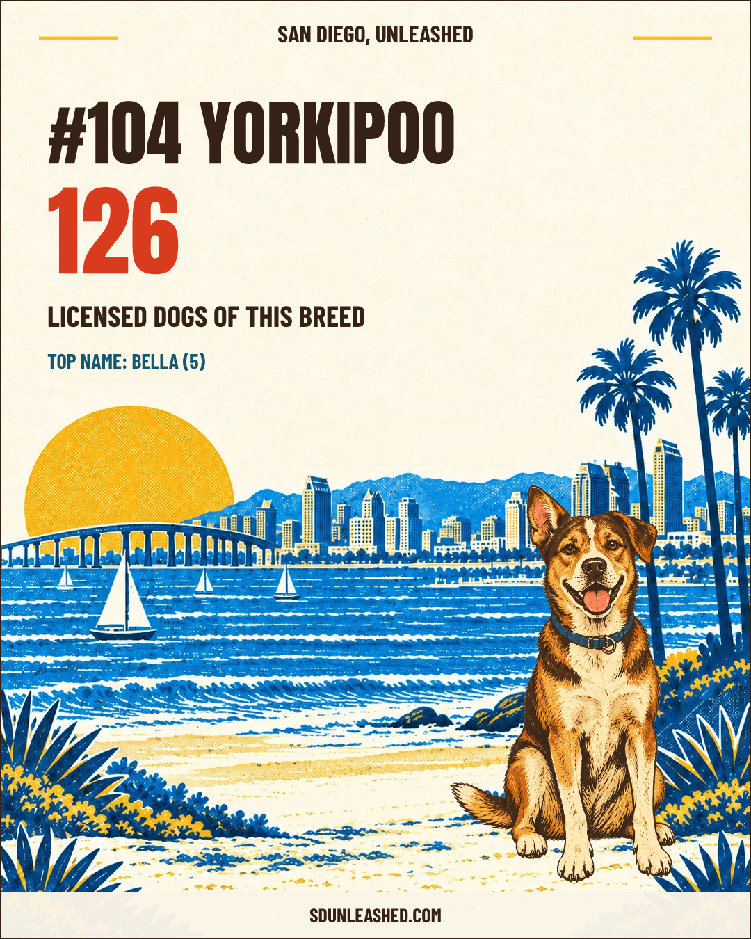 Yorkipoo share card