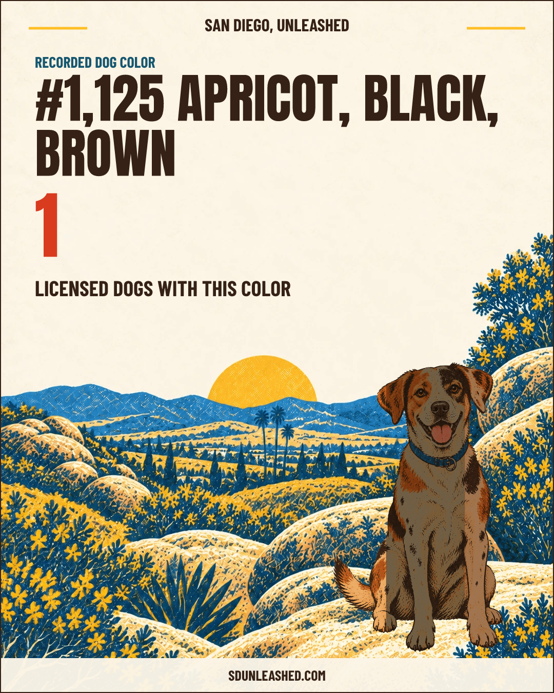 Apricot, Black, Brown share card