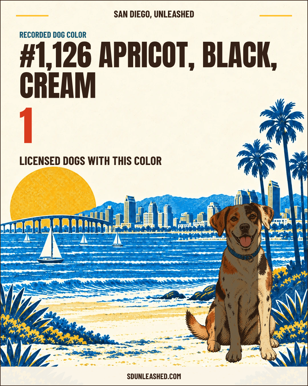 Apricot, Black, Cream share card