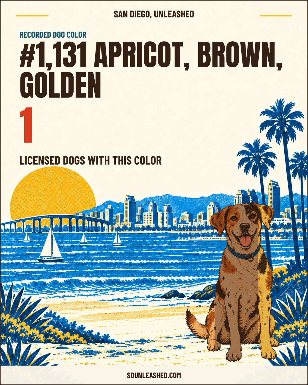 Apricot, Brown, Golden share card