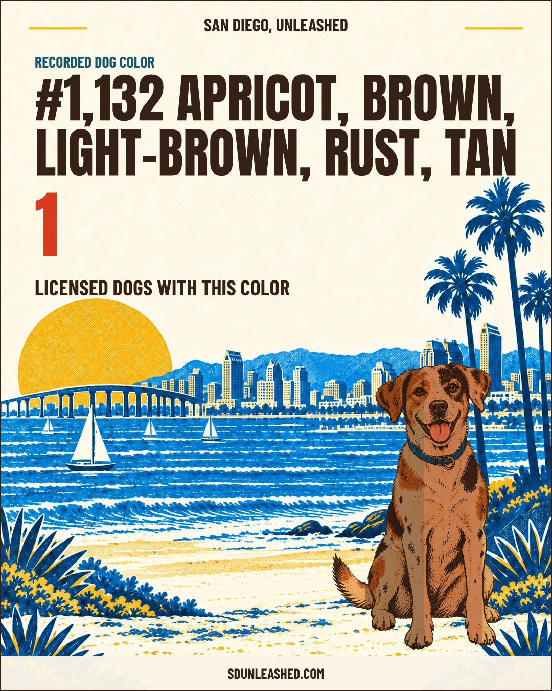Apricot, Brown, Light-brown, Rust, Tan share card
