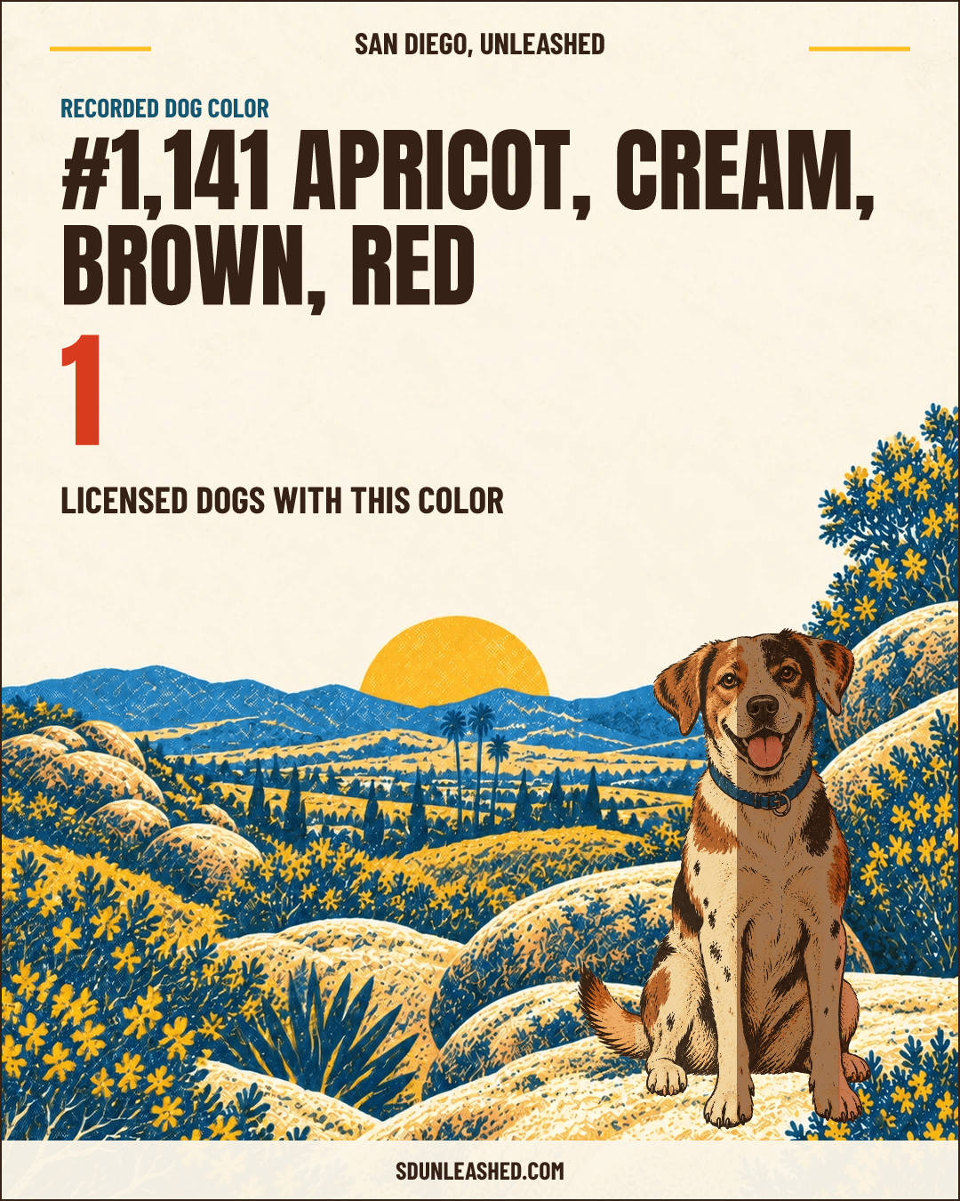Apricot, Cream, Brown, Red share card