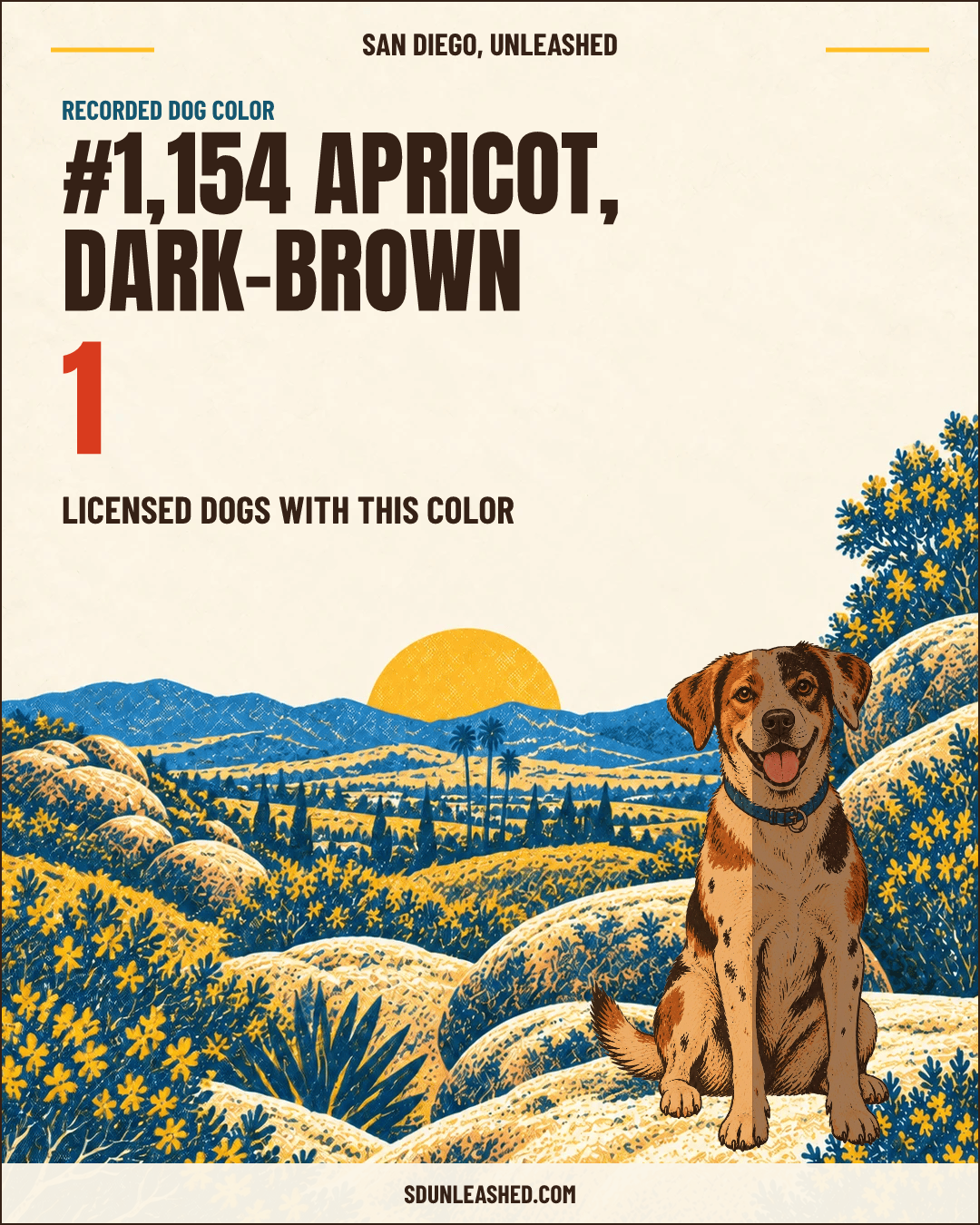 Apricot, Dark-brown share card