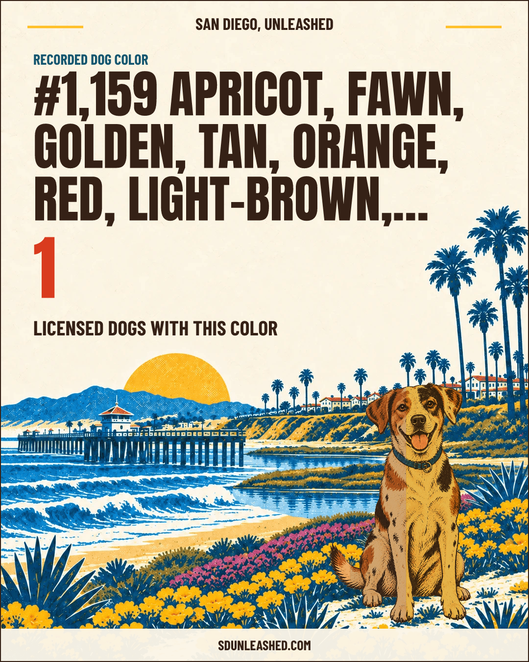 Apricot, Fawn, Golden, Tan, Orange, Red, Light-brown, Brown share card