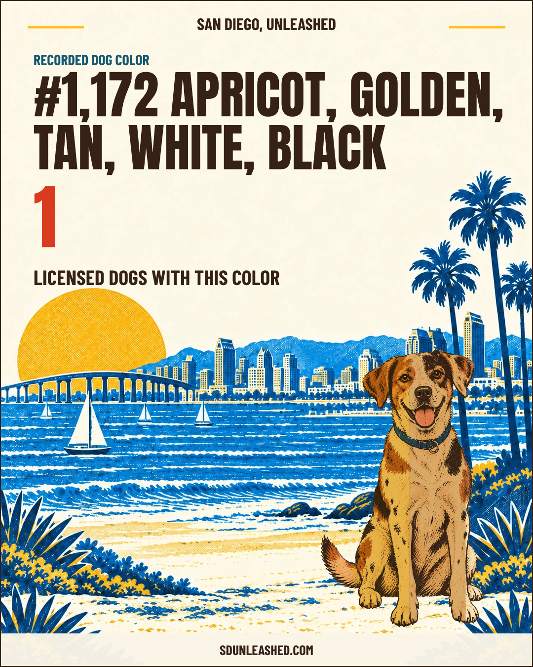 Apricot, Golden, Tan, White, Black share card