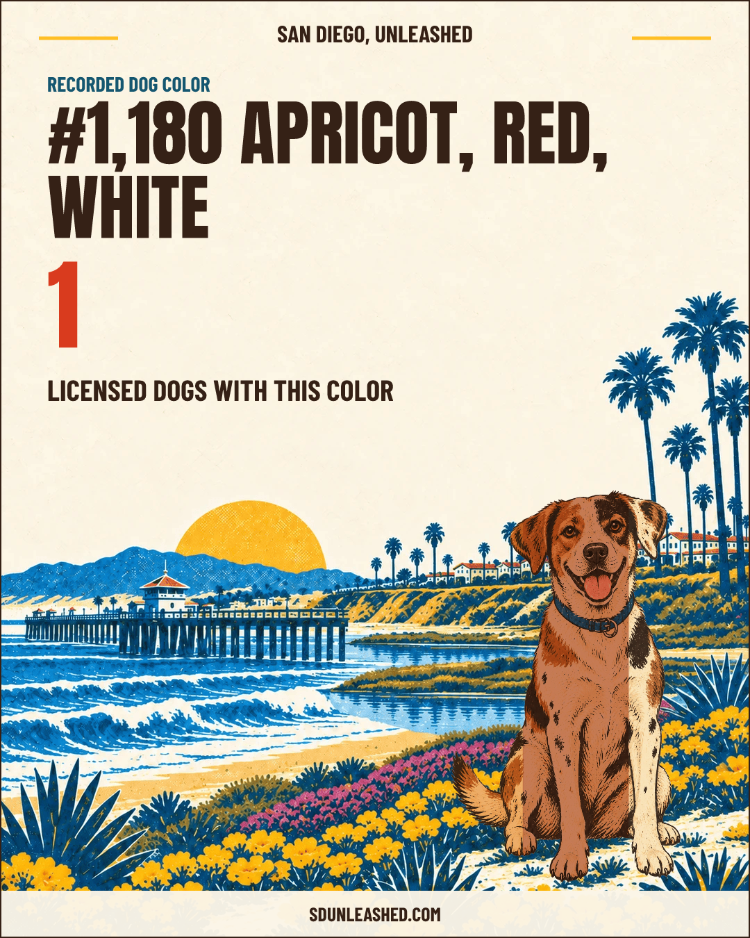 Apricot, Red, White share card