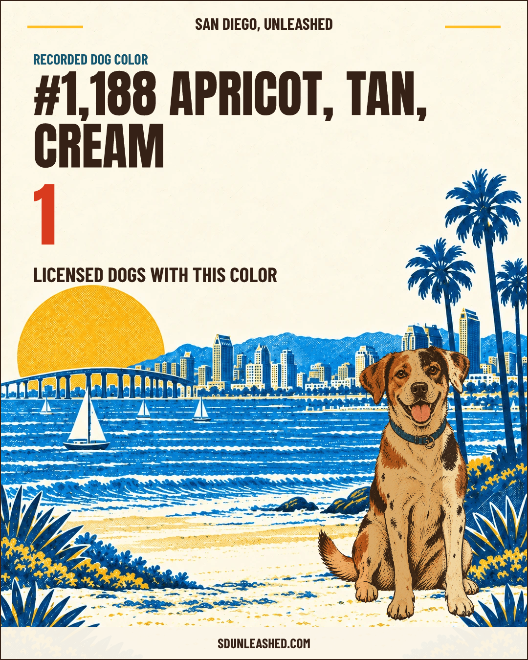 Apricot, Tan, Cream share card