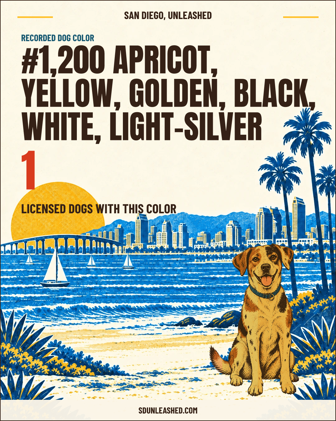 Apricot, Yellow, Golden, Black, White, Light-silver share card
