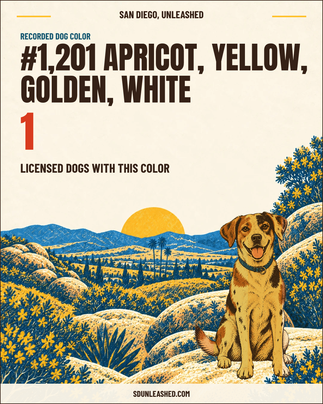 Apricot, Yellow, Golden, White share card