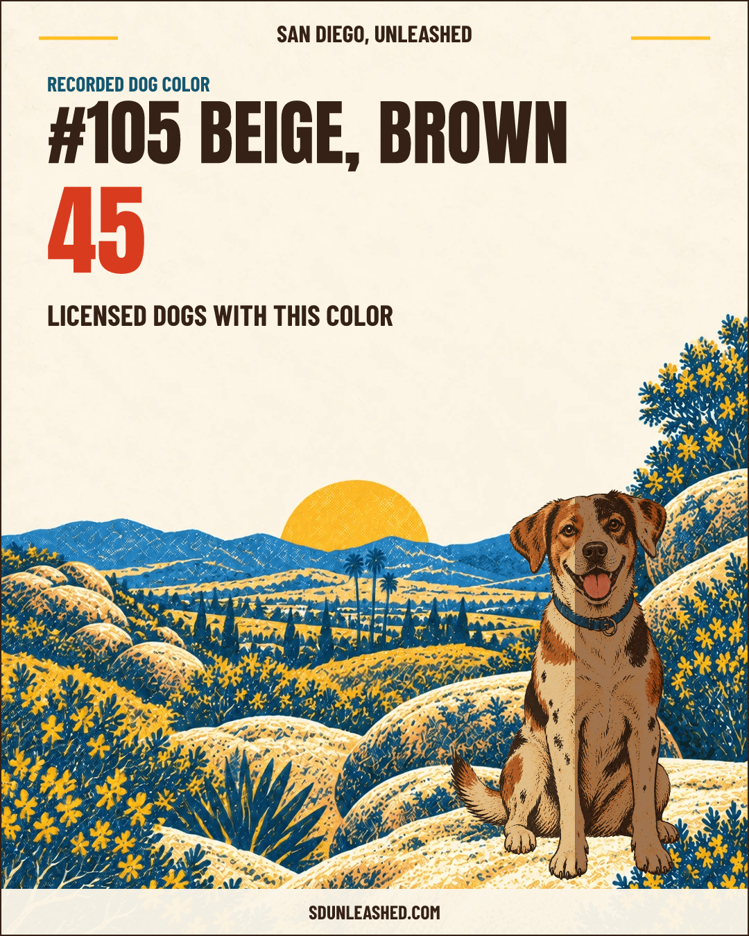 Beige, Brown share card