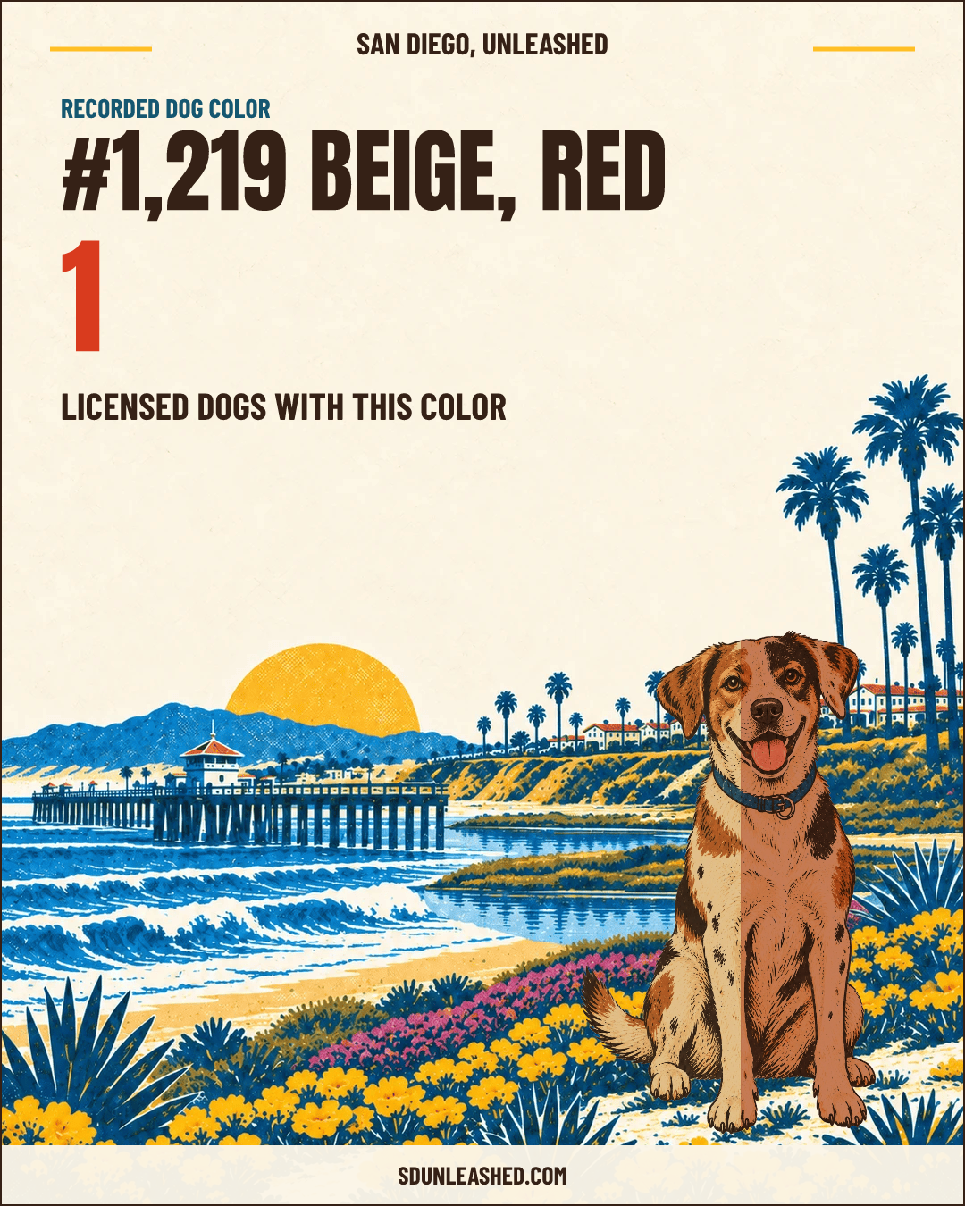 Beige, Red share card