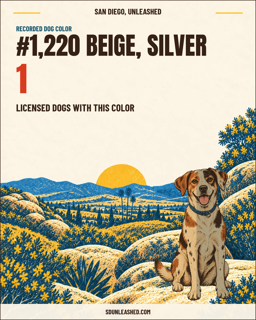 Beige, Silver share card
