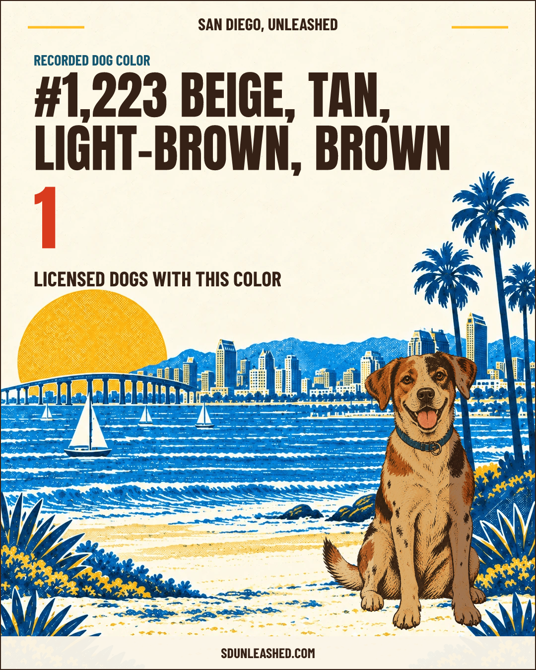 Beige, Tan, Light-brown, Brown share card