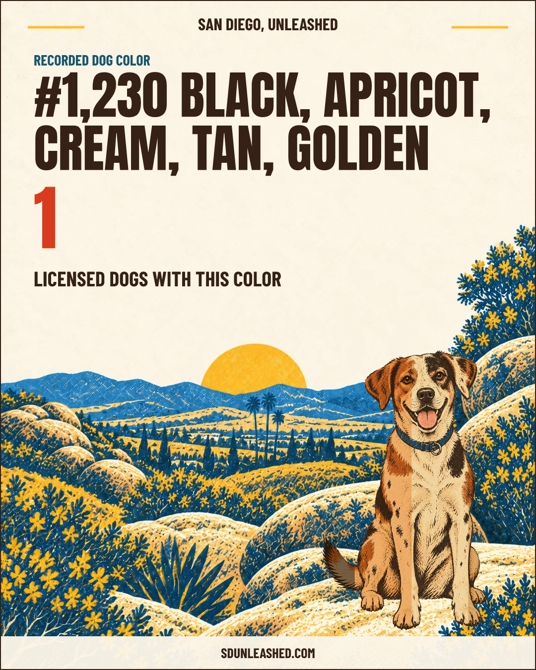Black, Apricot, Cream, Tan, Golden share card