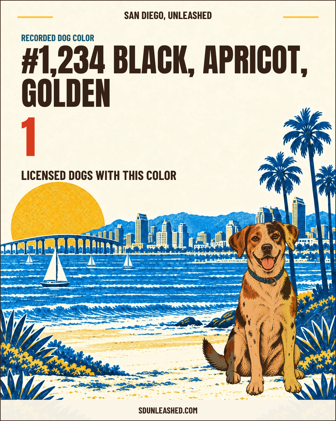 Black, Apricot, Golden share card