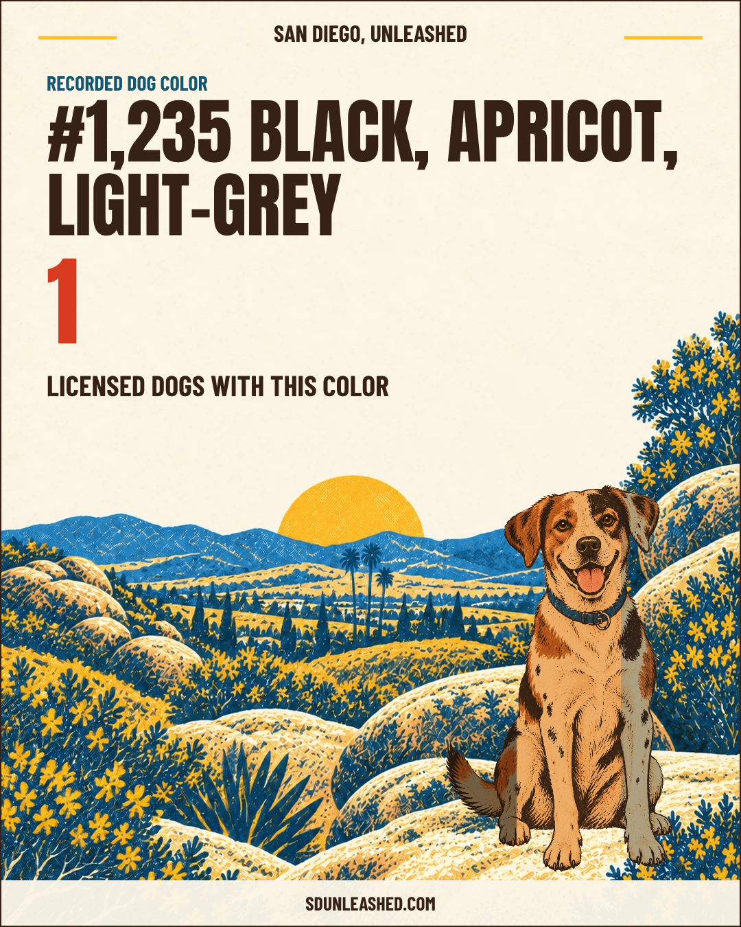 Black, Apricot, Light-grey share card