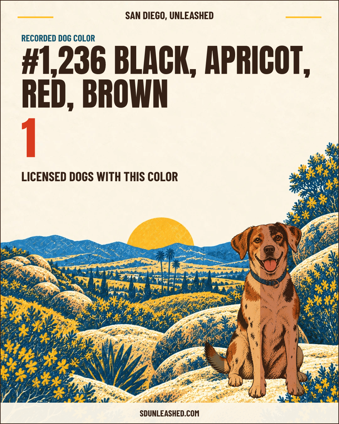 Black, Apricot, Red, Brown share card