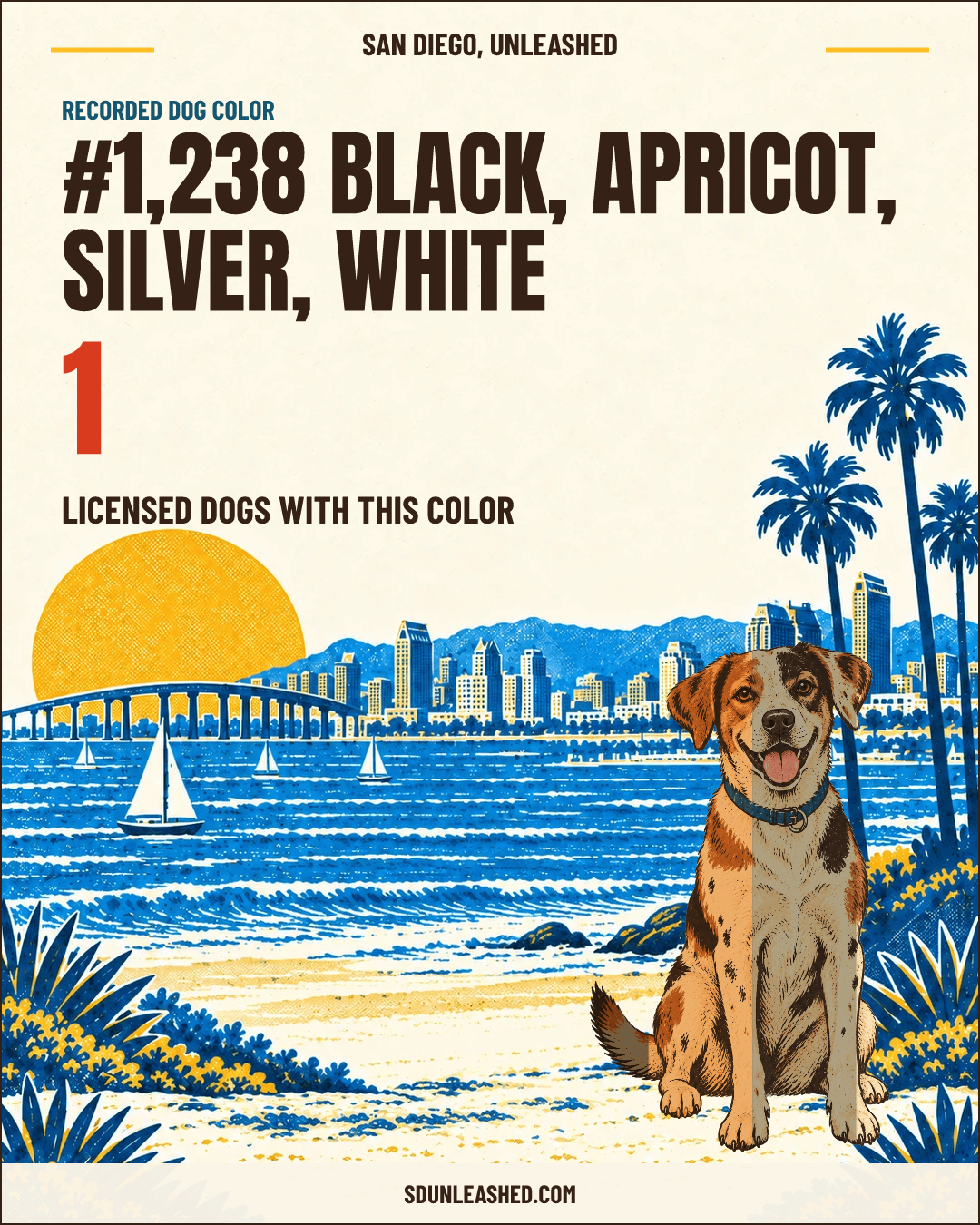 Black, Apricot, Silver, White share card