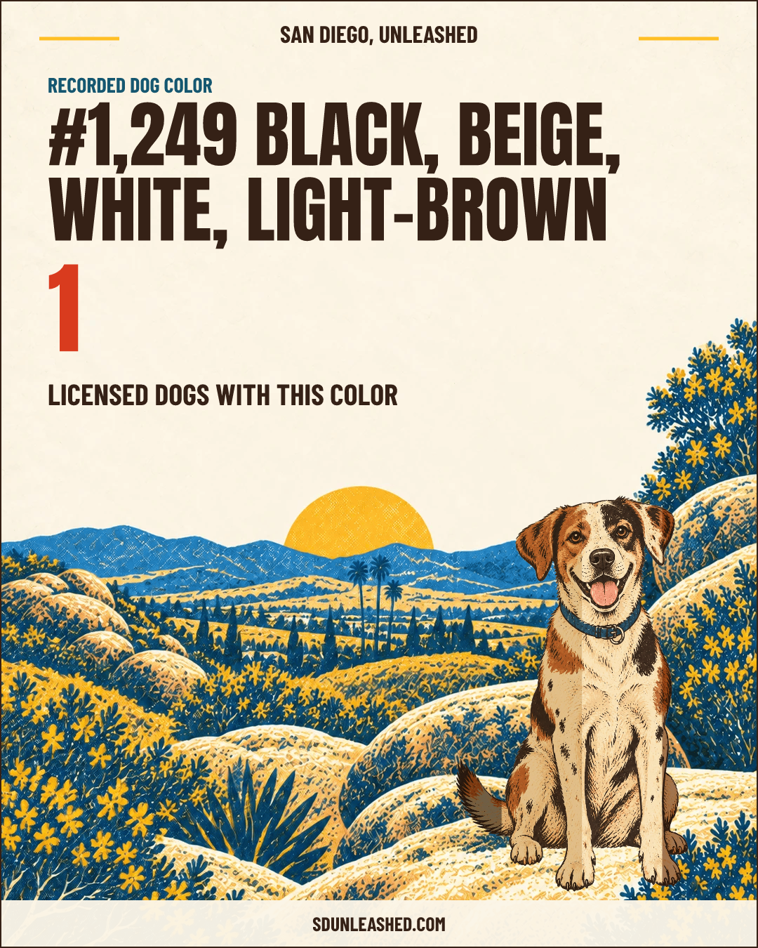 Black, Beige, White, Light-brown share card