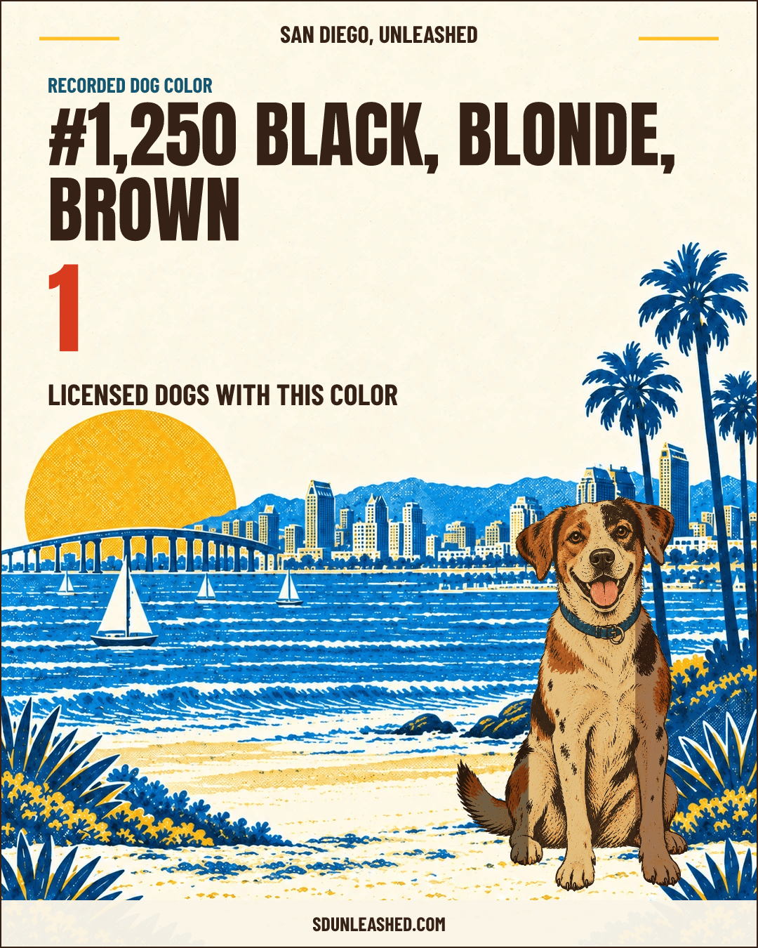 Black, Blonde, Brown share card